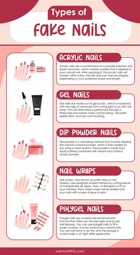 why are fake nails labled